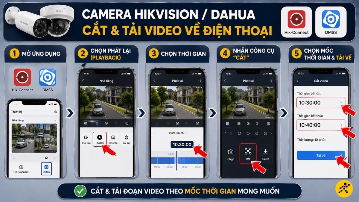 Tr&iacute;ch xuất video tr&ecirc;n camera Hikvision / Dahua