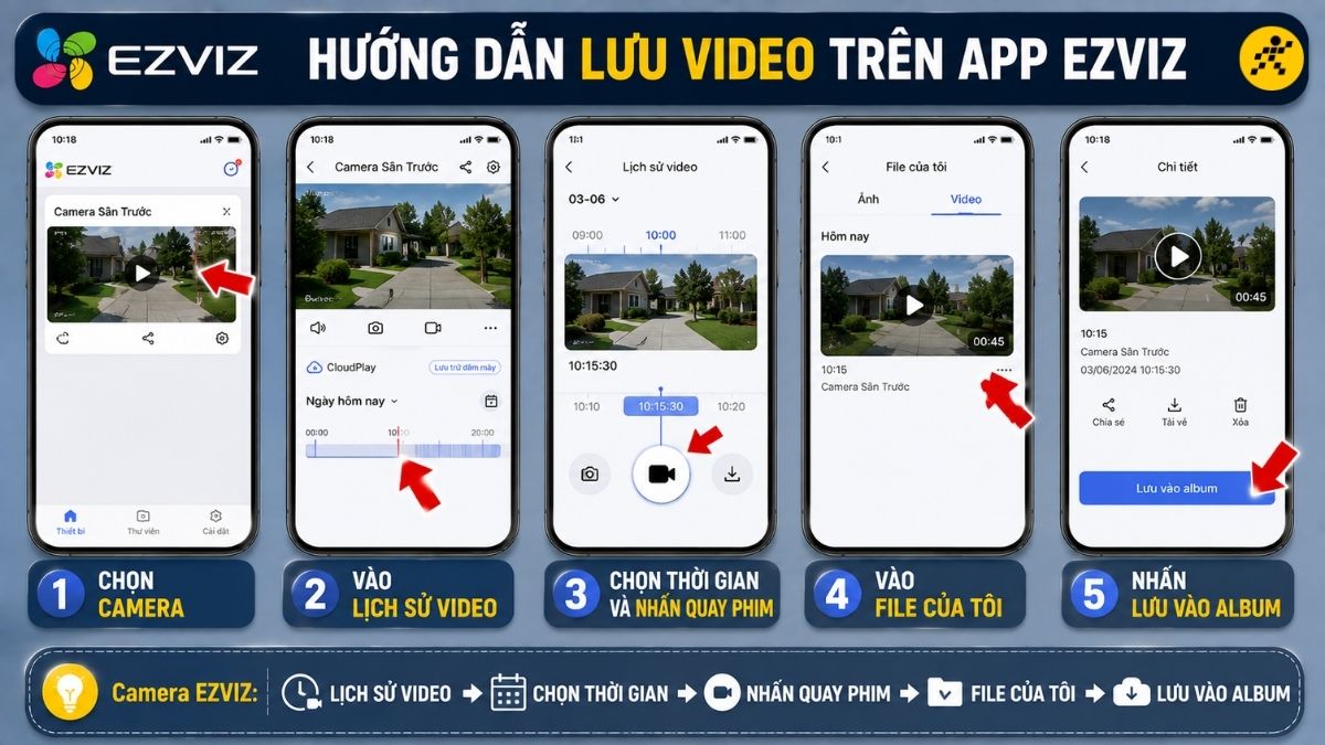 Tr&iacute;ch xuất camera EZVIZ