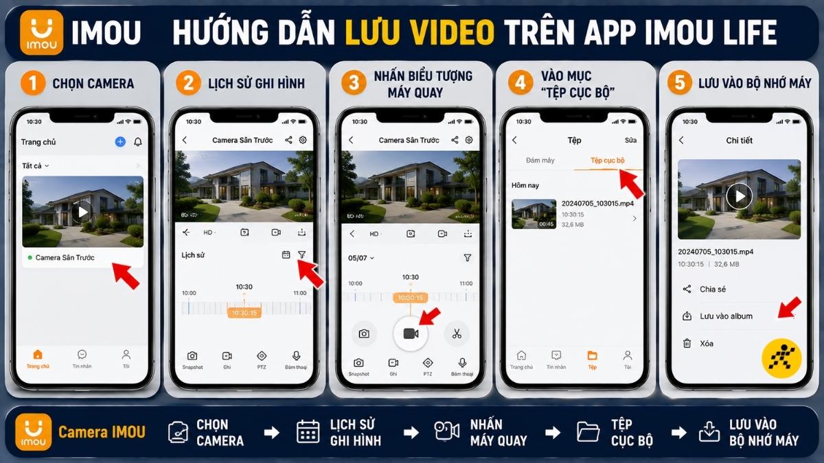 Tr&iacute;ch xuất camera IMOU