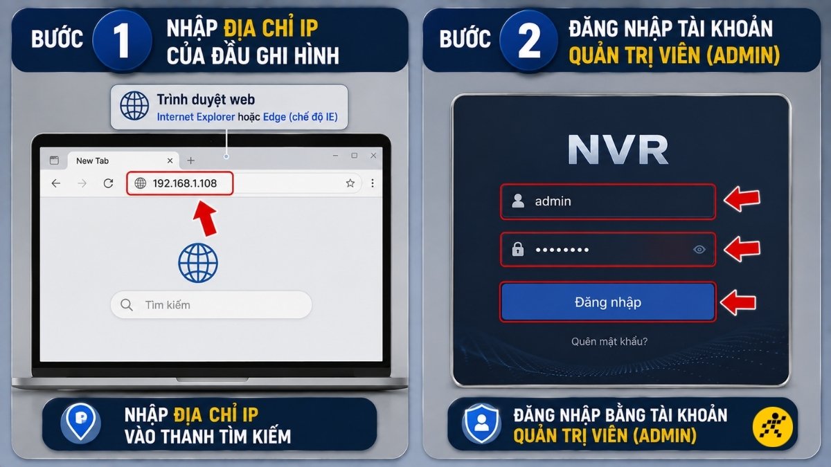 Đăng nhập bằng t&agrave;i khoản Quản trị vi&ecirc;n (Admin)
