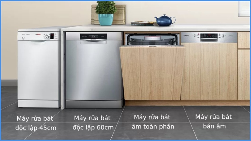 Điều kiện lắp đặt máy rửa bát LG: kích thước và yêu cầu điện, nước