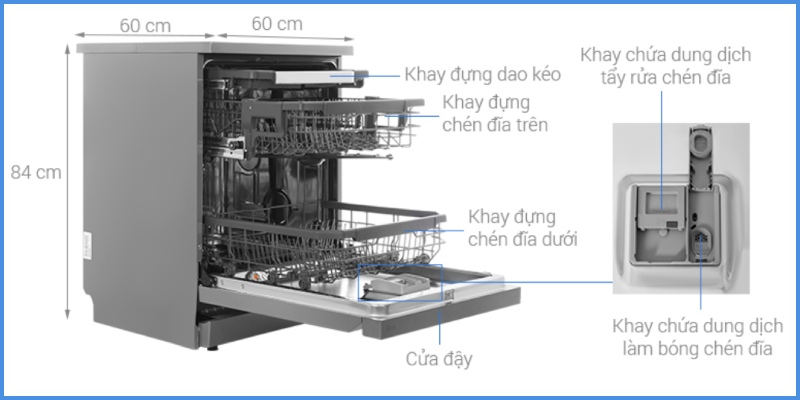 Bạn cần xem kỹ kích thước của sản phẩm của bạn cần lắp đặt