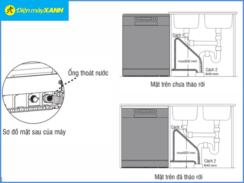 Sơ đồ bố trí và cách đi đường ống theo kiểu lắp phổ biến