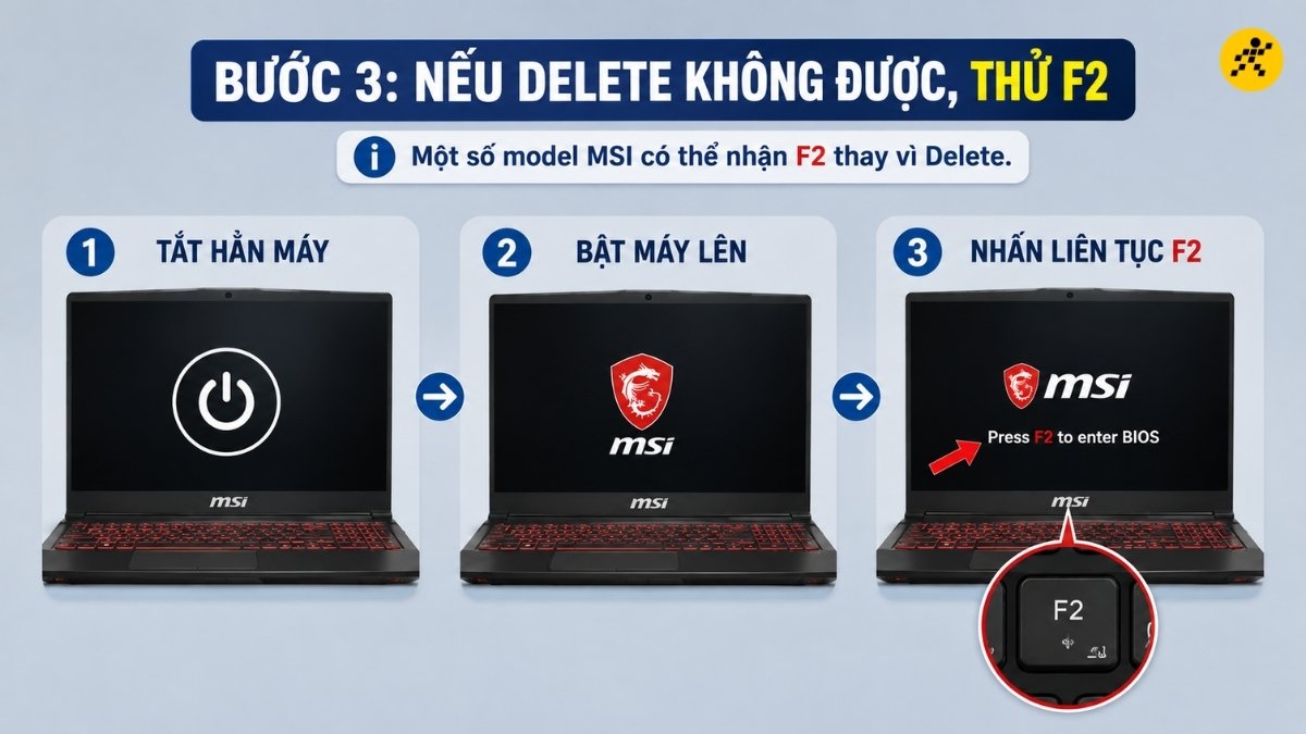 Nếu Delete không được, thử F2 Nếu Delete không được, thử F2