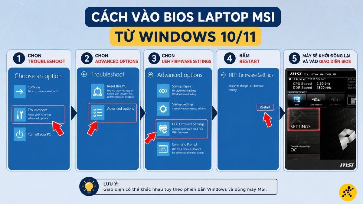 Chọn đúng menu để vào BIOS Chọn đúng menu để vào BIOS