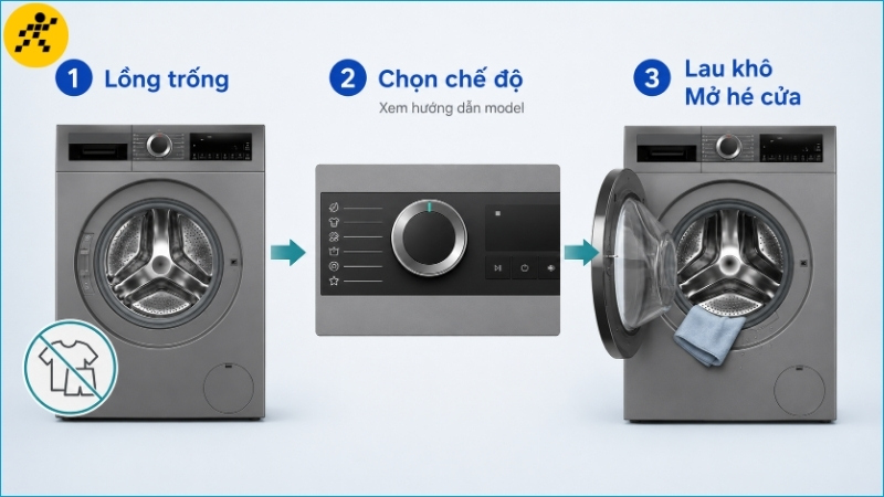 Vệ sinh lồng khi máy trống, chọn chương trình phù hợp rồi lau khô và mở hé cửa Vệ sinh lồng khi máy trống, chọn chương trình phù hợp rồi lau khô và mở hé cửa