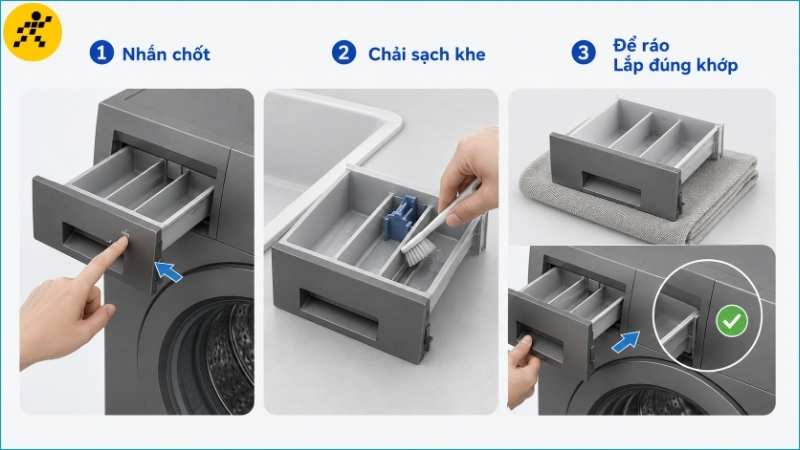 Nhấn đúng chốt, làm sạch các khe và để khay ráo trước khi lắp lại Nhấn đúng chốt, làm sạch các khe và để khay ráo trước khi lắp lại