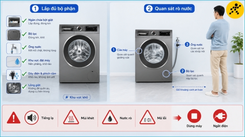 Chạy thử khi lồng trống và dừng máy ngay nếu xuất hiện rò nước, mùi khét hoặc tiếng bất thường Chạy thử khi lồng trống và dừng máy ngay nếu xuất hiện rò nước, mùi khét hoặc tiếng bất thường