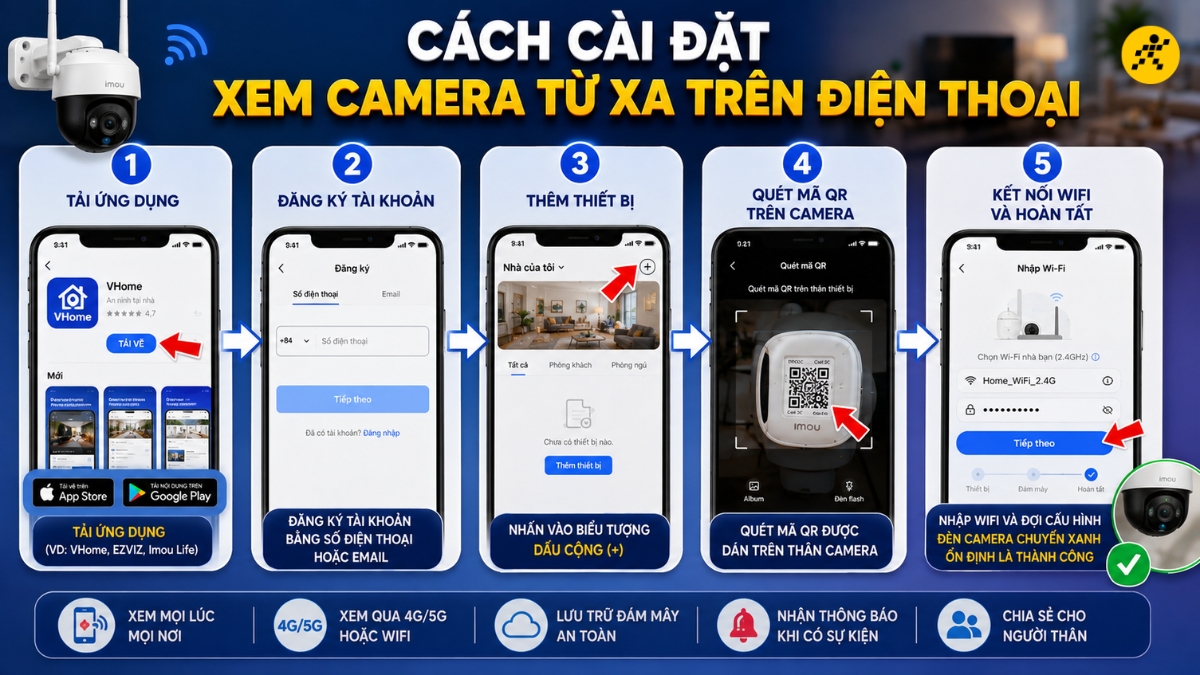 C&aacute;ch c&agrave;i đặt xem camera từ xa tr&ecirc;n điện thoại