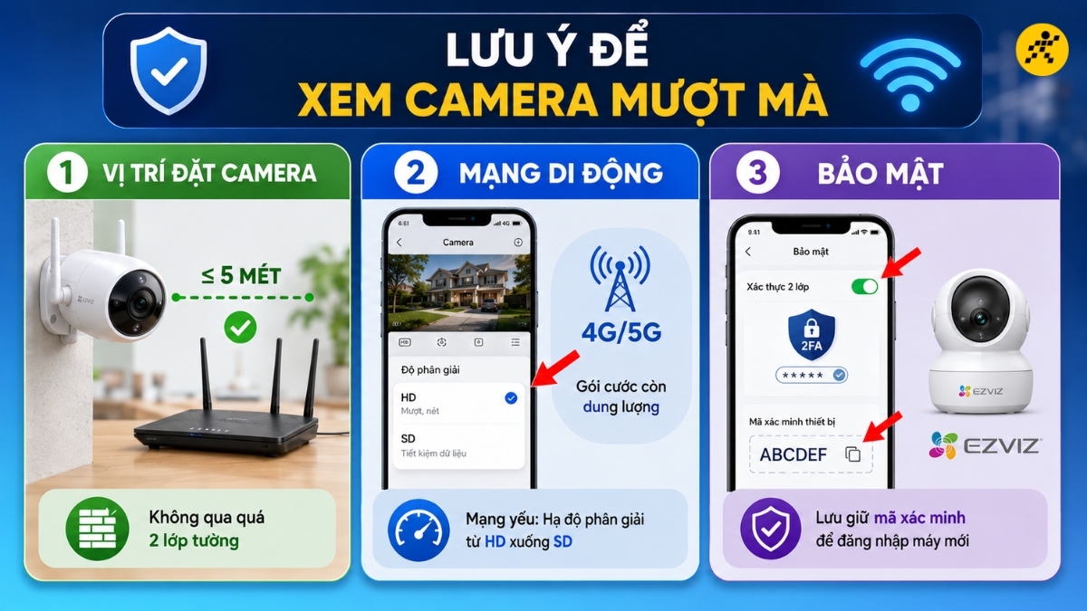 Lưu &yacute; để xem camera mượt m&agrave;