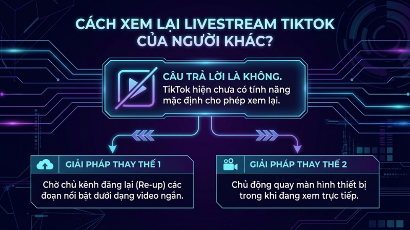 C&aacute;ch n&agrave;o xem lại live tr&ecirc;n TikTok của người kh&aacute;c