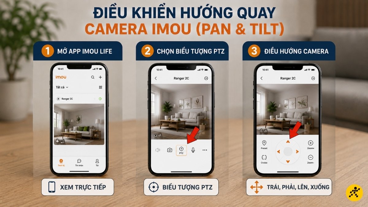 C&aacute;ch điều khiển hướng quay camera Imo
