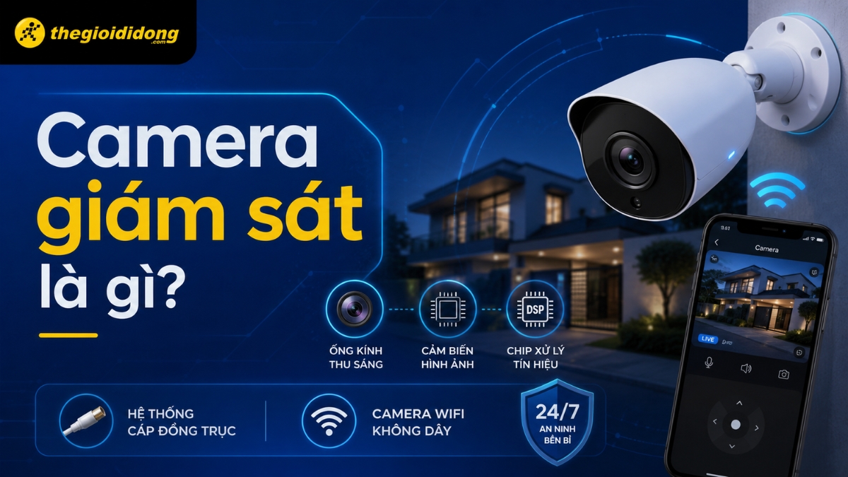 Camera giám sát là một thiết bị điện tử có nhiệm vụ ghi nhận liên tục hình ảnh và âm thanh tại khu vực được lắp đặt.