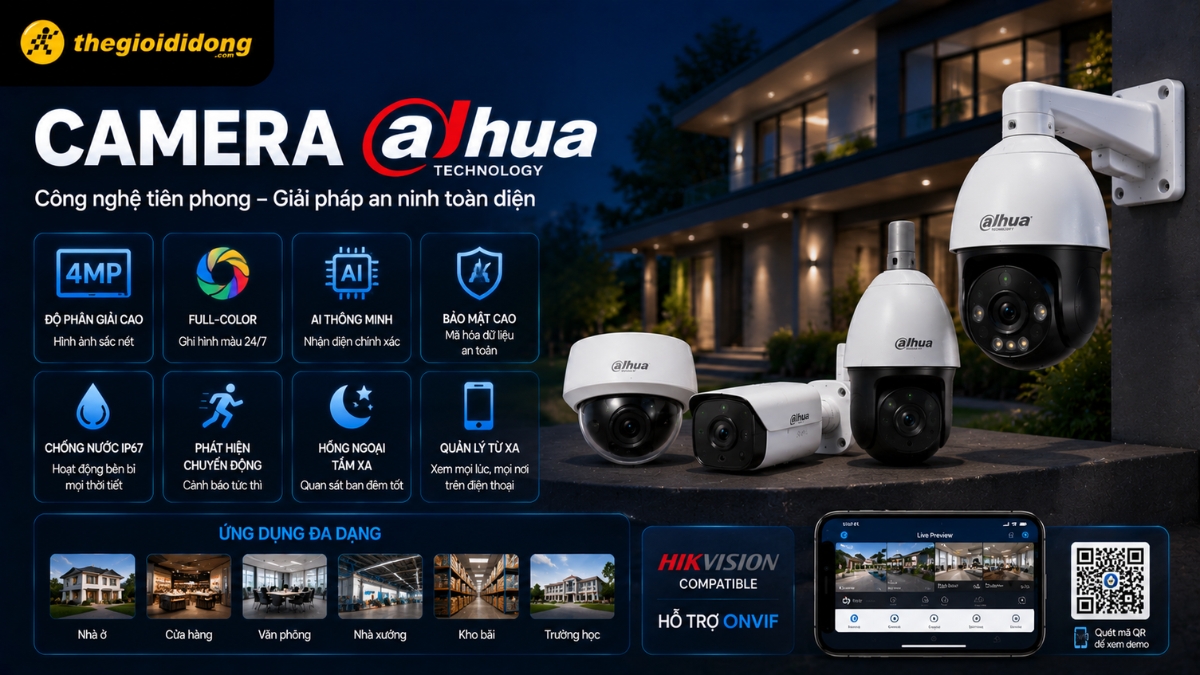 Camera Dahua mang tiêu chuẩn độ bền và bảo mật của dòng thiết bị dự án chuyên dụng thu nhỏ