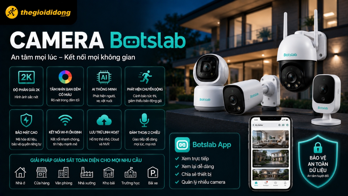 Camera Botlab là đứa con của tập đoàn công nghệ và an ninh mạng danh tiếng 360