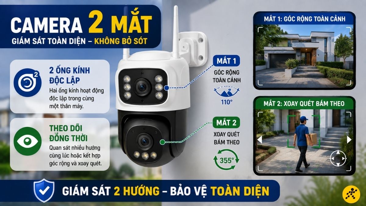 Camera 2 mắt (camera đ&ocirc;i, camera ống k&iacute;nh k&eacute;p - Dual Lens)