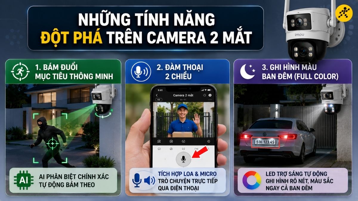 Những t&iacute;nh năng đột ph&aacute; tr&ecirc;n camera 2 mắt