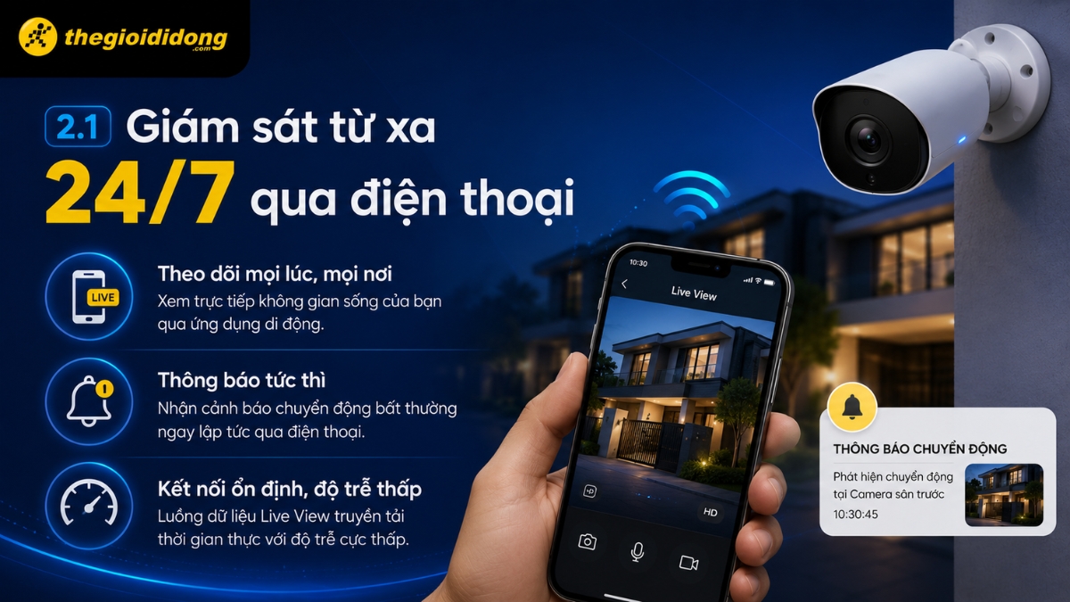 Camera giám sát từ xa 24/7 qua điện thoại