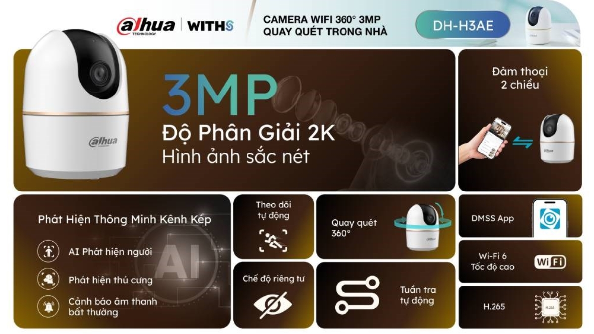 Camera Dahua DH-H3AE đại diện cho chất lượng camera chuyên nghiệp