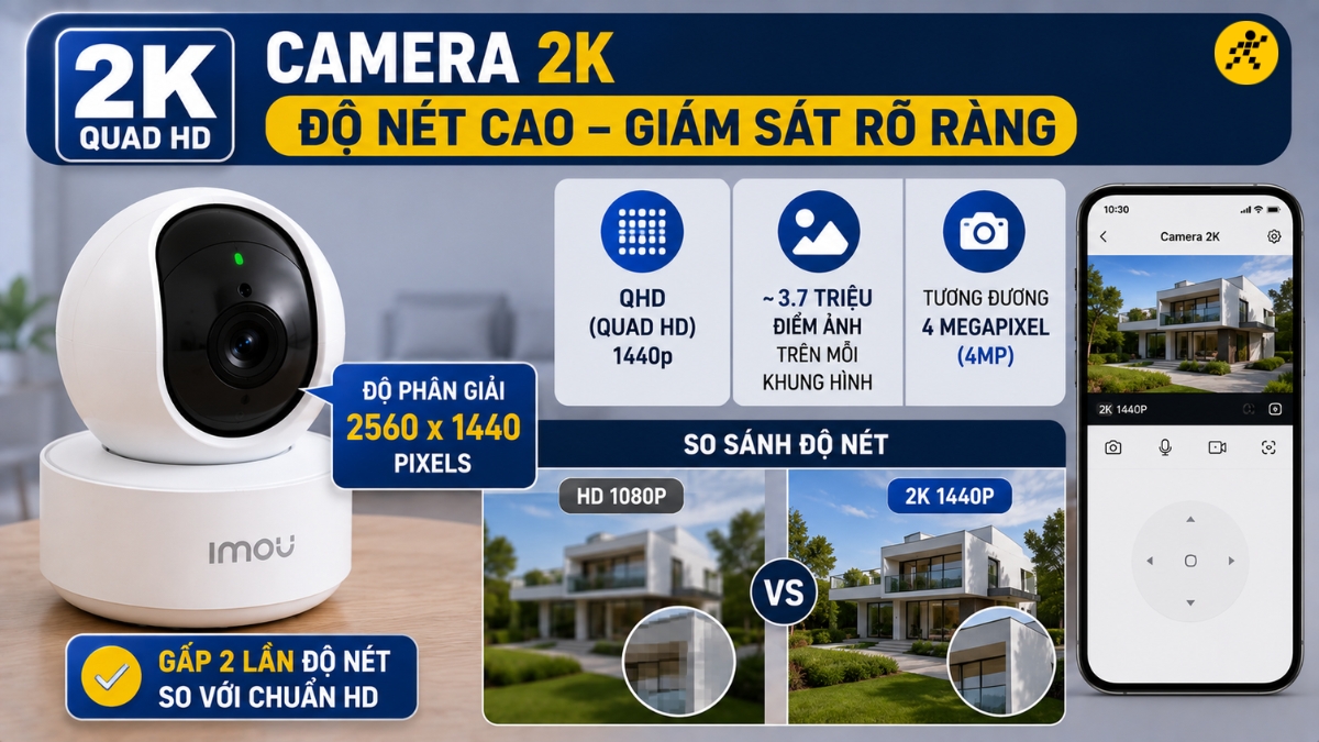 Camera 2K (thiết bị gi&aacute;m s&aacute;t độ n&eacute;t cao)