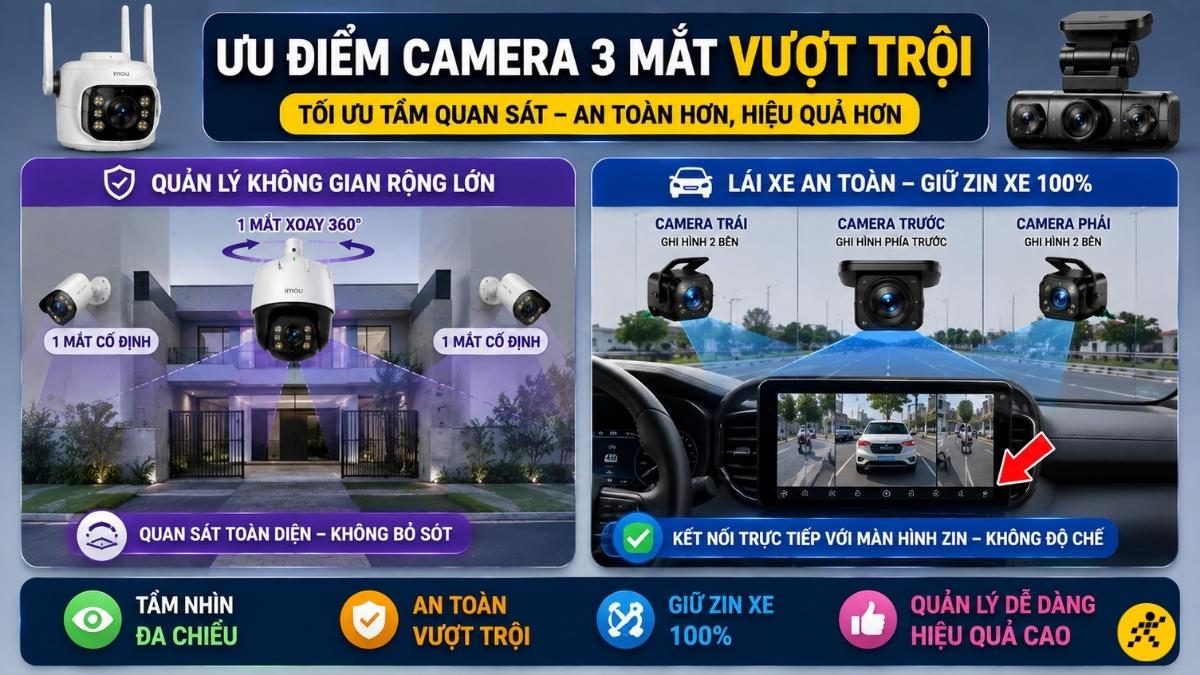 Ưu điểm nổi bật camera 3 mắt