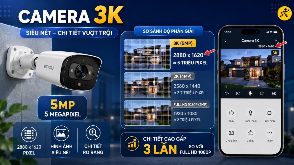 Camera 3K