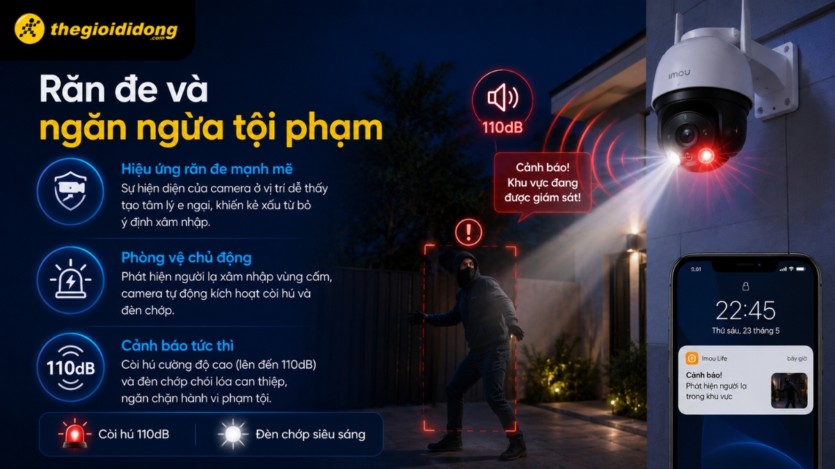 Camera giúp răn đe và ngăn ngừa tội phạm
