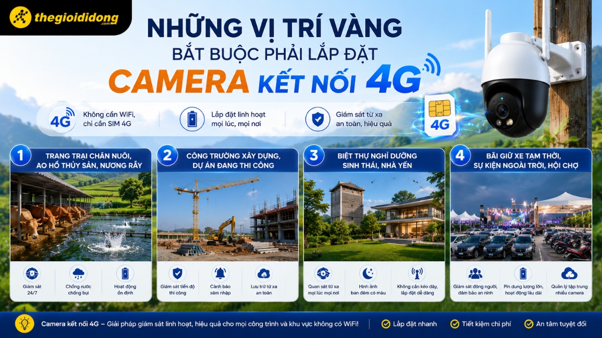 Những vị trí vàng bắt buộc phải lắp đặt Camera kết nối 4G