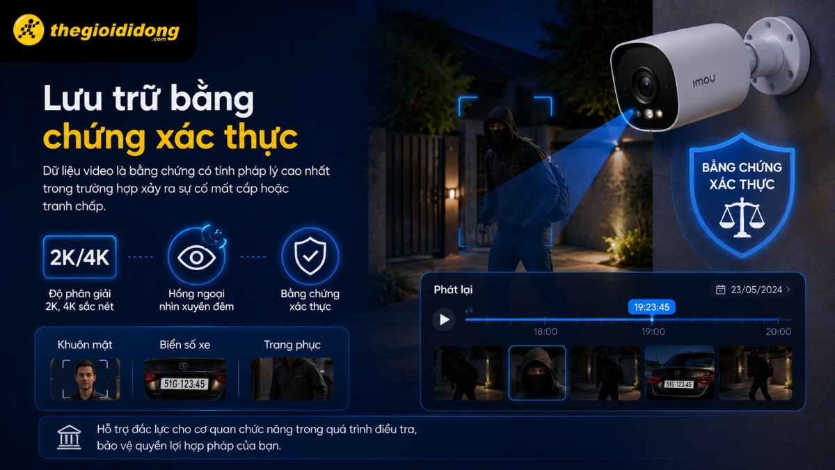 Camera giúp lưu trữ bằng chứng xác thực