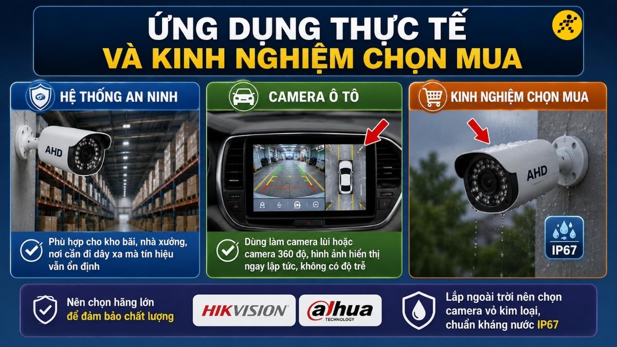 Ứng dụng thực tế v&agrave; kinh nghiệm chọn mua