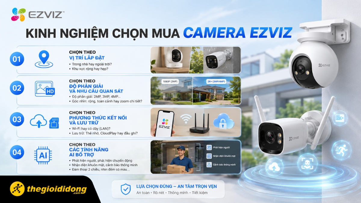 Kinh nghiệm chọn mua Camera EZVIZ