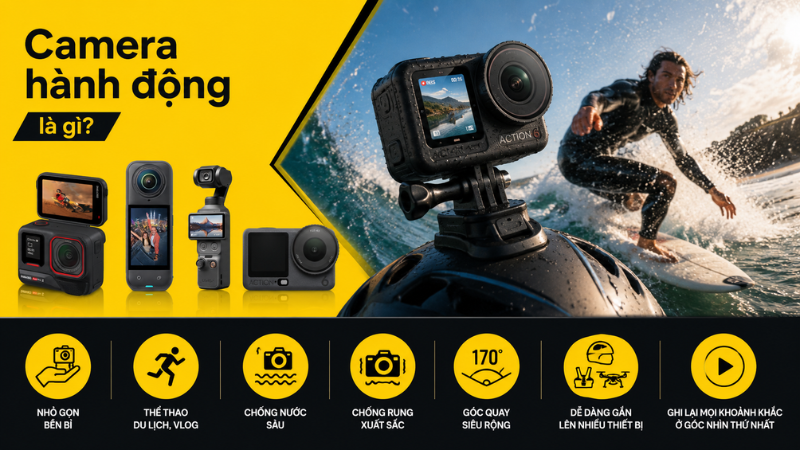 Camera hành động là gì và các đặc điểm thiết kế tính năng nổi bật