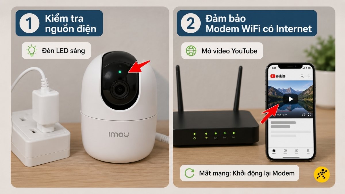 Đảm bảo Modem WiFi c&oacute; Internet