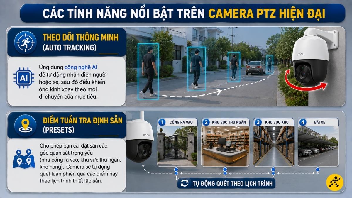 C&aacute;c t&iacute;nh năng nổi bật tr&ecirc;n camera PTZ hiện đạ
