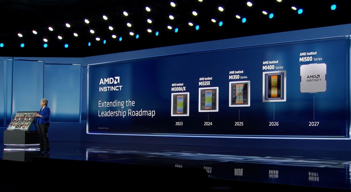 Dòng chip AI Instinct MI500 được hé lộ trong tương lai