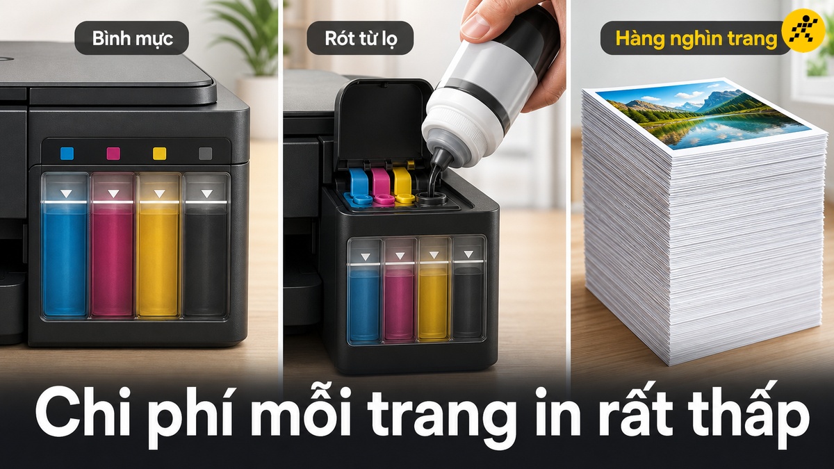 Chi phí mỗi trang in thấp Rót mực từ lọ vào bình mực trên thân máy in phun màu, in được hàng nghìn trang