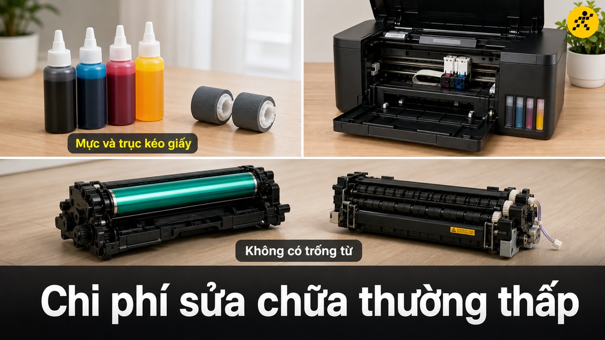 Chi phí sửa chữa thường thấp Linh kiện tiêu hao của máy in phun màu gồm mực và trục kéo giấy, không có trống từ