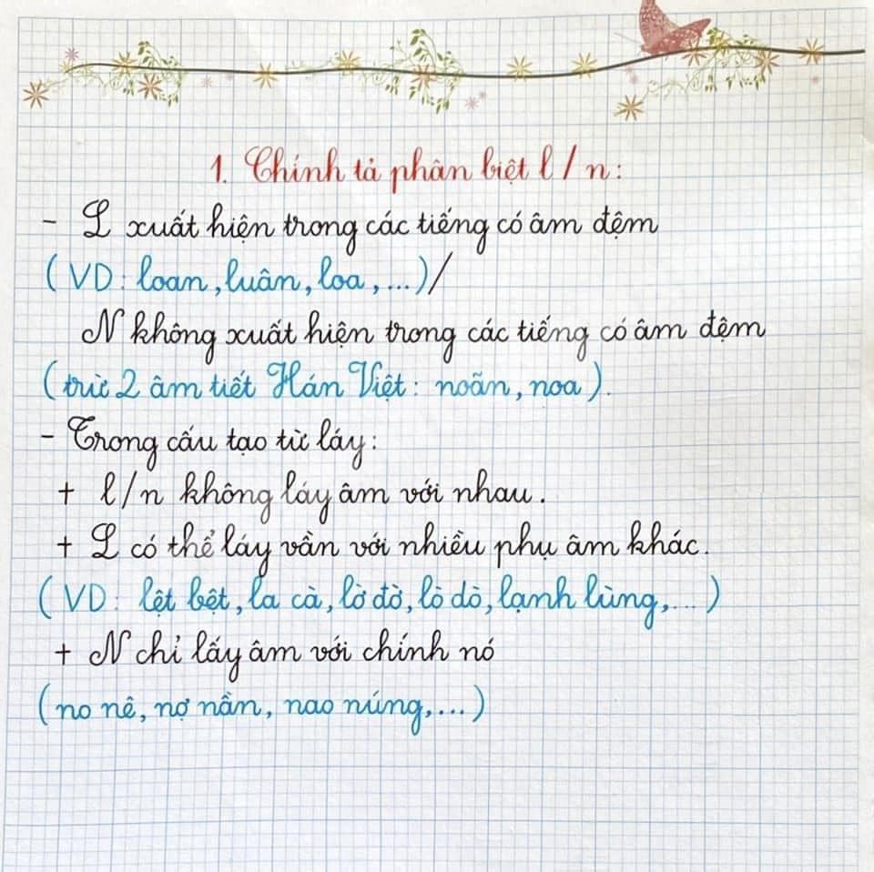 Kiến thức chính tả lớp 2 Kiến thức chính tả lớp 2