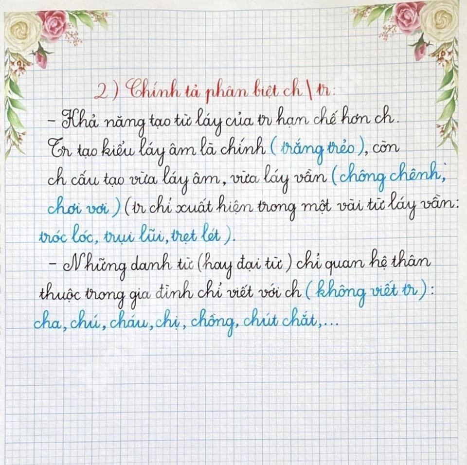 Kiến thức chính tả lớp 2 Kiến thức chính tả lớp 2