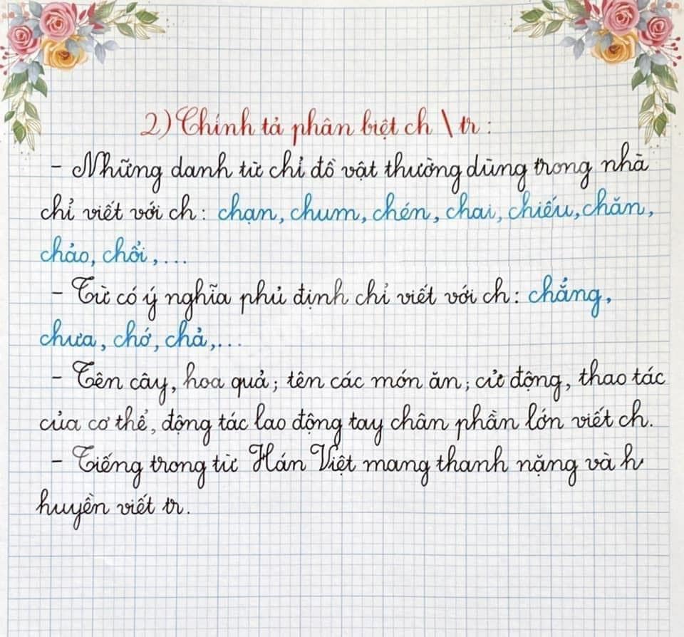 Kiến thức chính tả lớp 2 Kiến thức chính tả lớp 2