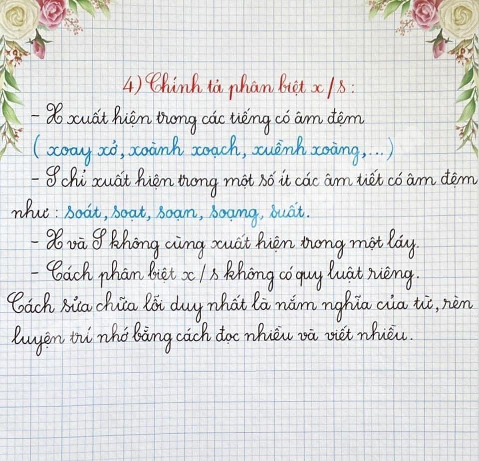 Kiến thức chính tả lớp 2 Kiến thức chính tả lớp 2