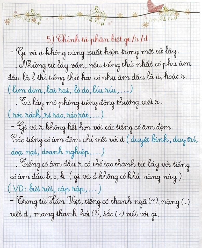 Kiến thức chính tả lớp 2 Kiến thức chính tả lớp 2