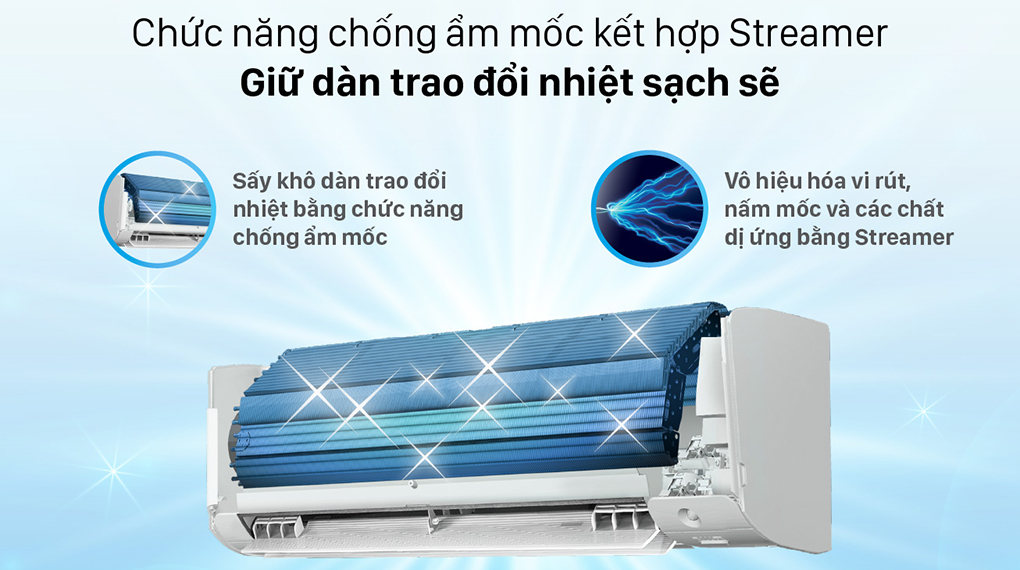 Máy lạnh Daikin Inverter 1 HP FTKZ25VVMV tích hợp luồng gió Coanda và công nghệ diệt khuẩn Streamer