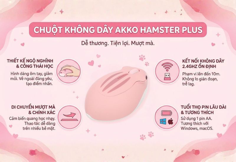 Chuột AKKO Hamster
