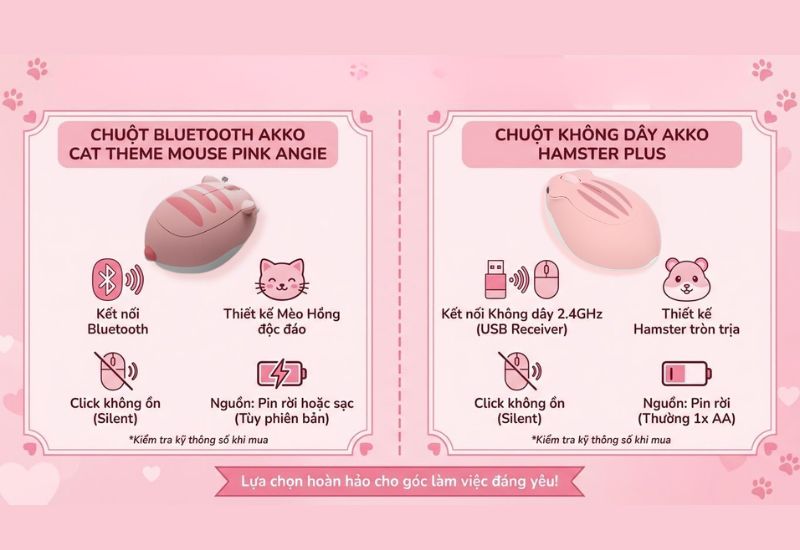Chọn chuột AKKO phù hợp