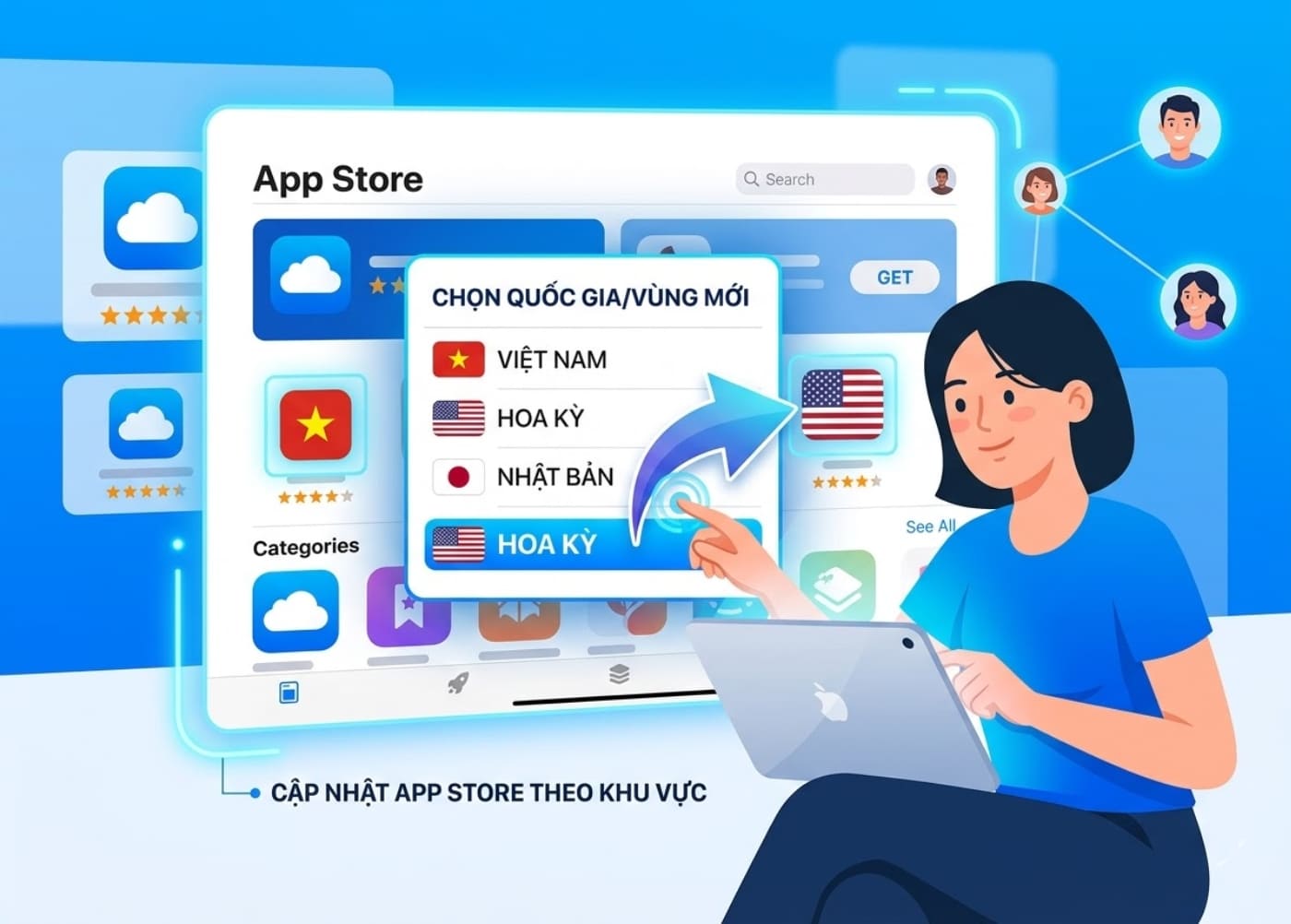 Chuyển vùng App Store là thao tác thay đổi vị trí địa lý của tài khoản Apple ID Chuyển vùng App Store là thao tác thay đổi vị trí địa lý của tài khoản Apple ID