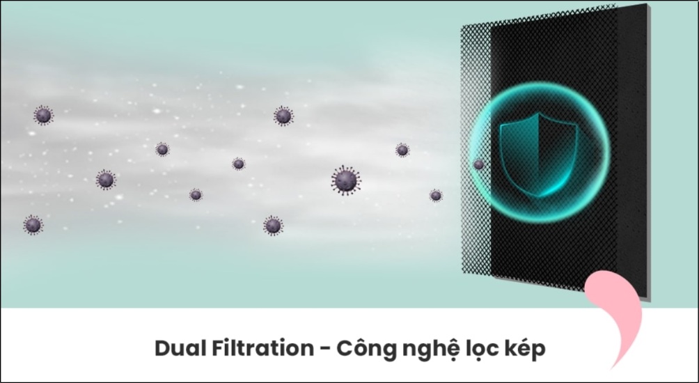 Công nghệ lọc kép Dual Filtration là hệ thống lọc không khí tiên tiến, gồm hai lớp lọc riêng biệt là lớp lọc bụi và lớp than hoạt tính Công nghệ lọc kép Dual Filtration là hệ thống lọc không khí tiên tiến, gồm hai lớp lọc riêng biệt là lớp lọc bụi và lớp than hoạt tính