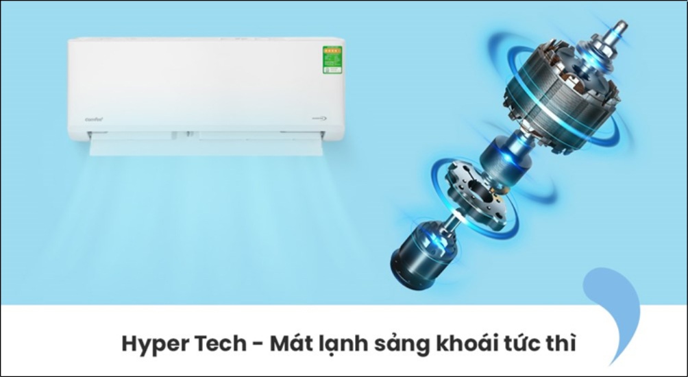 Công nghệ Hyper Tech trên máy lạnh Comfee hoạt động dựa trên cơ chế khởi động máy nén với tốc độ rất cao Công nghệ Hyper Tech trên máy lạnh Comfee hoạt động dựa trên cơ chế khởi động máy nén với tốc độ rất cao