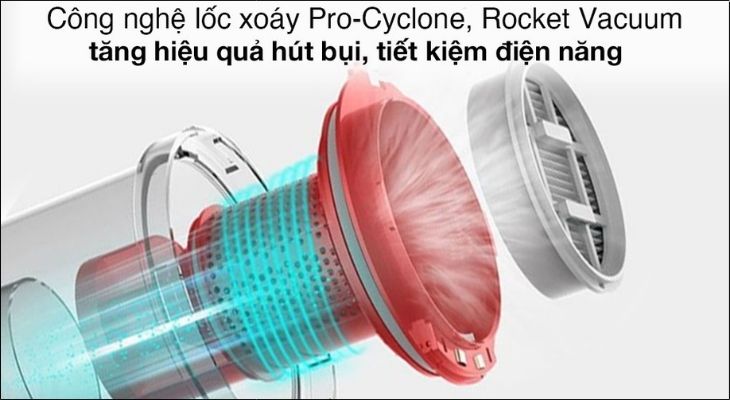 Với lực hút mạnh mẽ, máy hút bụi Rocket Vacuum dễ dàng xử lý các loại bụi bẩn khó chịu nhất