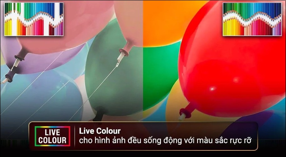 Công nghệ Live Color trên tivi Sony cải thiện khả năng tái tạo màu sắc nhờ sự kết hợp giữa xử lý hình ảnh Bravia Engine